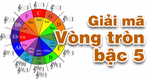 Sự kỳ diệu của "VÒNG TRÒN BẬC 5 – Circle of fifths"